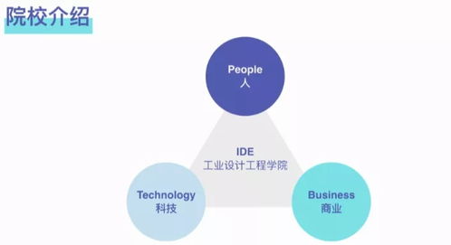 真體驗 | 在代爾夫特理工大學(xué)學(xué)習(xí)服務(wù)產(chǎn)品策略（SPD）項目策劃與公關(guān)服務(wù)