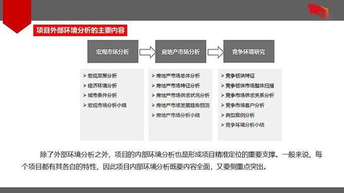 房地產(chǎn)項目前期策劃定位體系的反思與優(yōu)化 整合項目策劃與公關(guān)服務(wù)