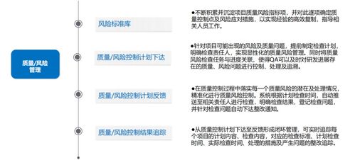 整合之力 IPD、PLM與項目策劃在科研研發(fā)項目管理中的協(xié)同應(yīng)用